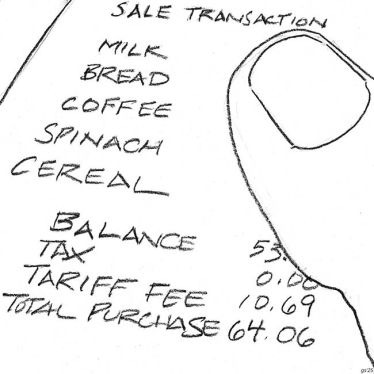 inflation affecting grocery items